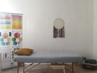 Kinésiologie Dunkerque - Arnaud Lobry